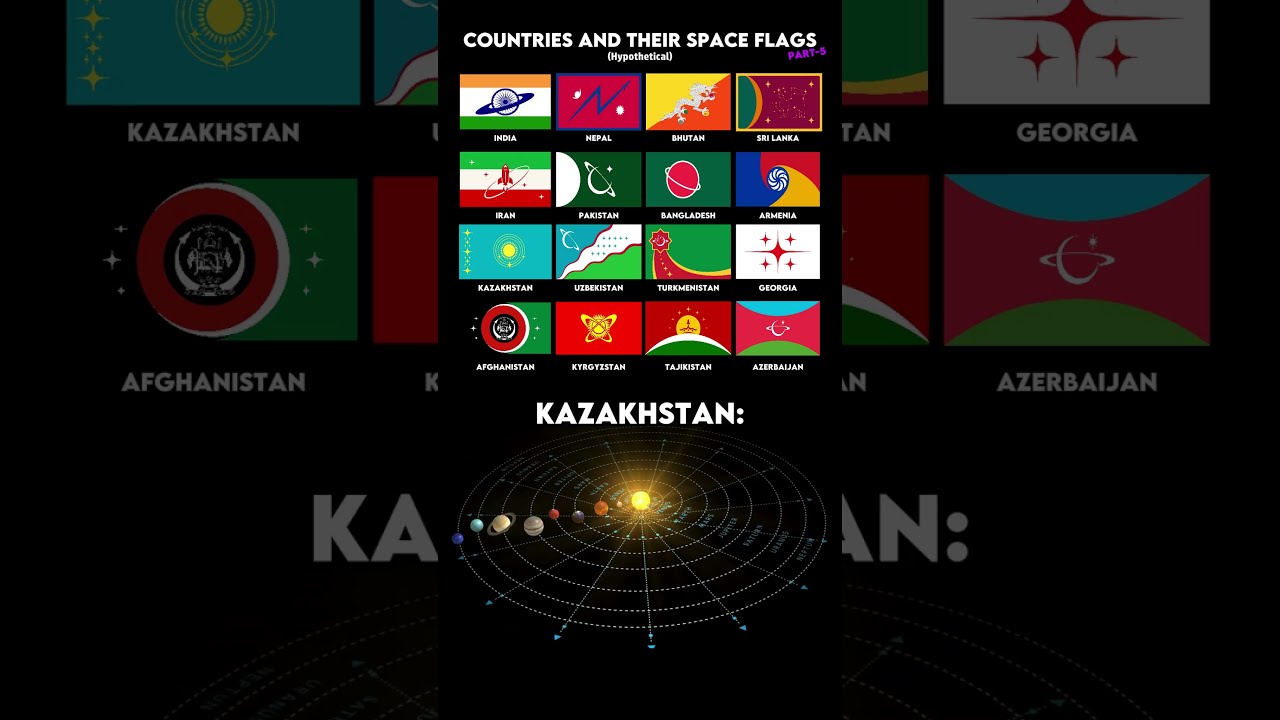 Countries And Their Space Flags Part 5 Asia 