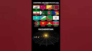 Countries And Their Space Flags Part 5 Asia 
