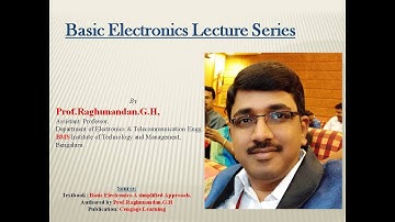 Lecture series 15 Opamps 3 by Prof Raghunandan