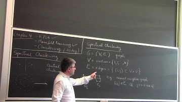 Lecture 18 | Spectral Clustering (hopkins)