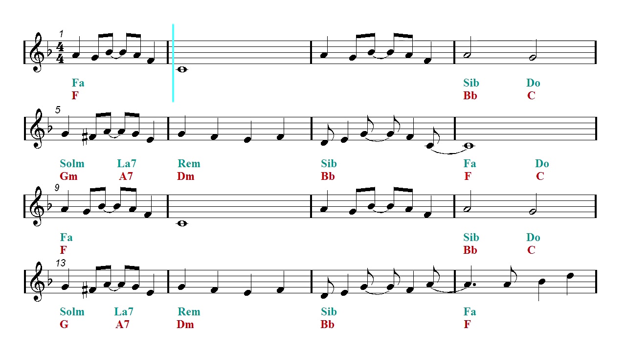 A Whole New World Aladdin Sheet Music Easy Music