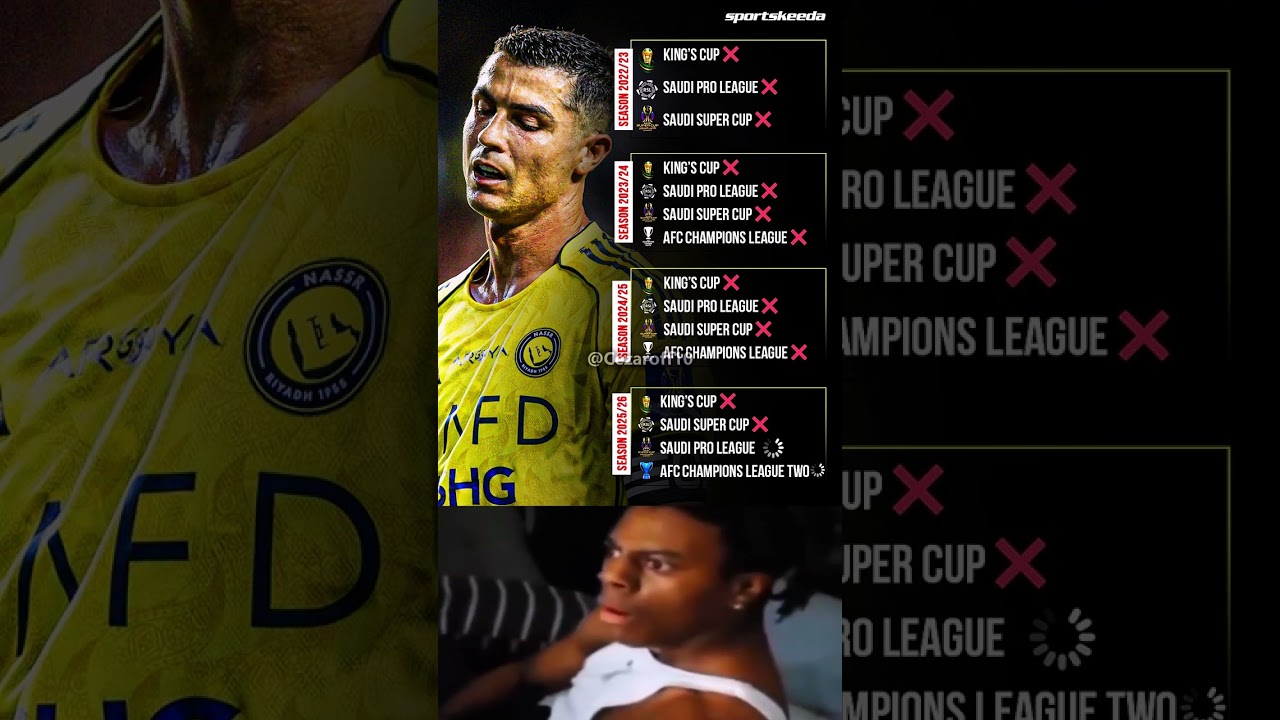 Cristiano Ronaldo has now lost 13 trophies since joining Al-Nassr! 😬🏆❌