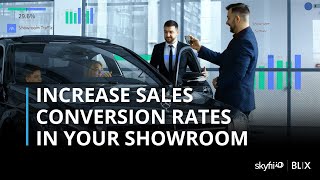Blix Visitor Traffic Counter Sensors and Analytics Software for Automobile Showrooms 2021 screenshot 4