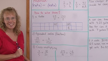 What is a proportion? Three ways to solve proportions.
