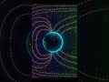 Earth Has a Massive Invisible Tail Like a Comet | Shocking Space Discovery #shortvideo #astronomy