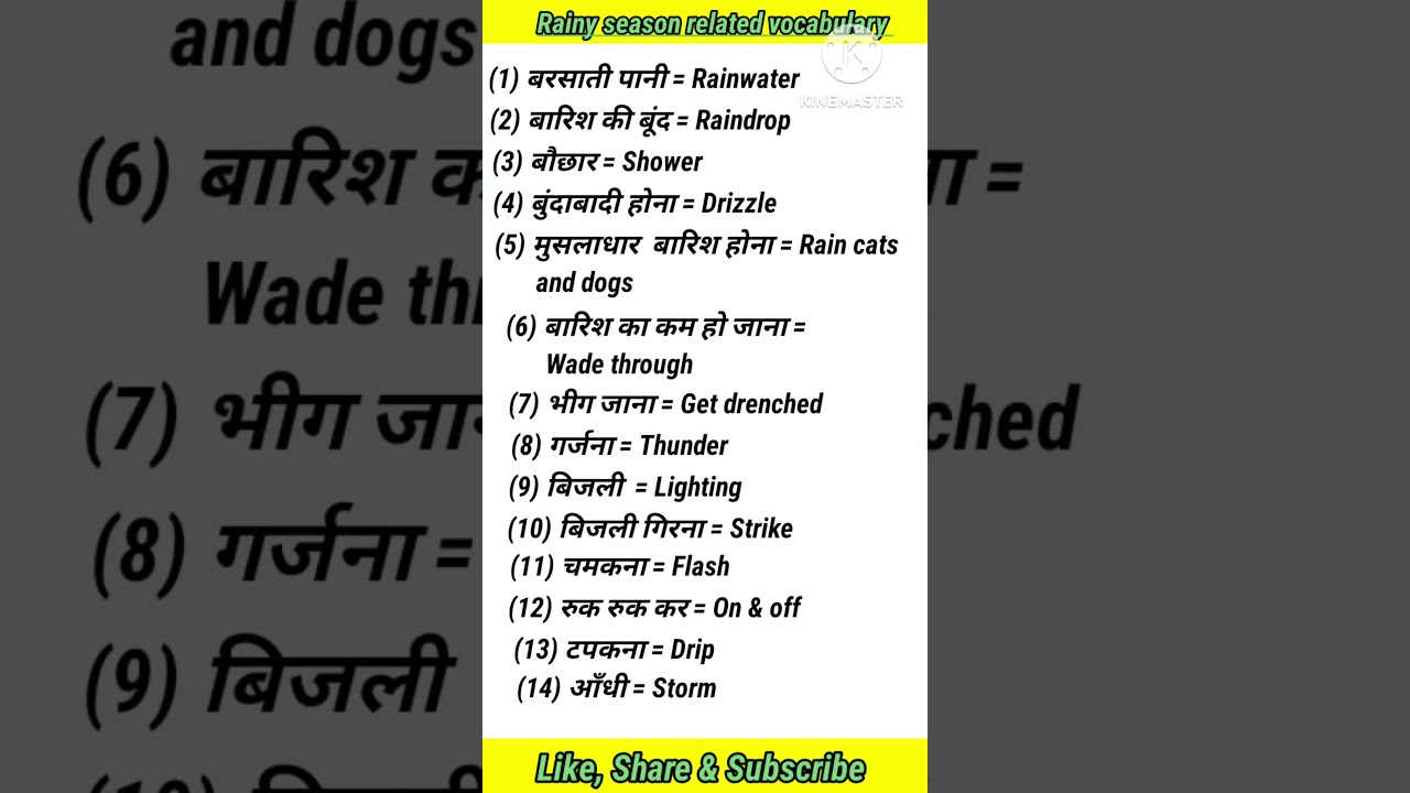Rainy season related to vocabulary / Rainy season related words meaning/Learn English with Soni
