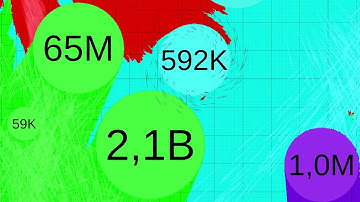 Megapixel Multiply or Release 18
