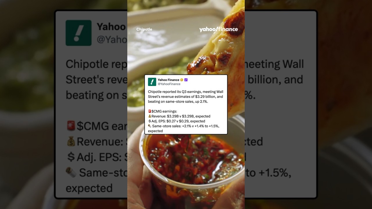 Chipotle reported its Q3 earnings. 🌯