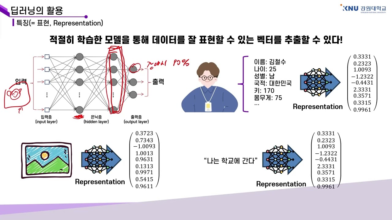 [강원대학교 SW중심대학사업단] 인공지능의 이해 11주차 3
