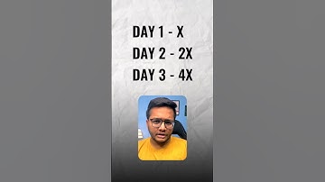 Amazon Interview Question | Interview Puzzles for Software Developers #arshgoyal #offcampus #amazon