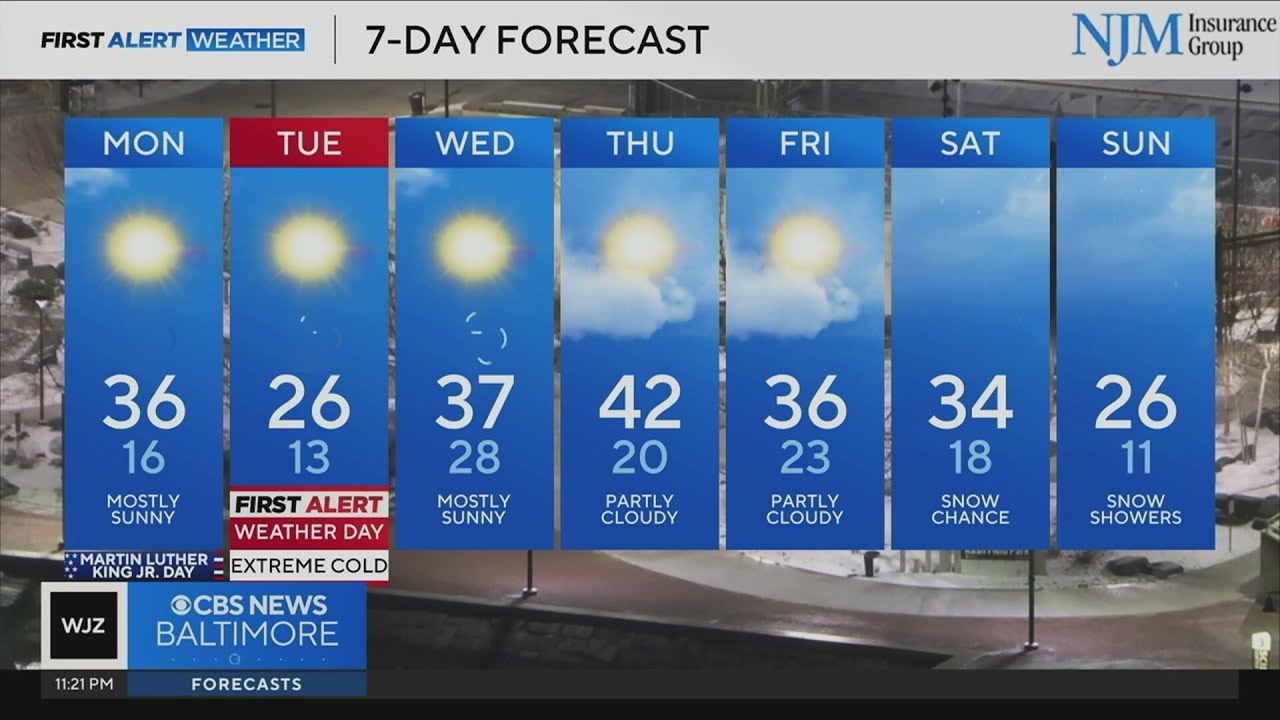 Arctic cold temperatures this week in Maryland - YouTube