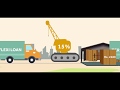 Flexi Loan For Business Flexi Loan For Business