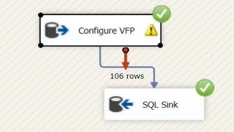 Importing Visual Foxpro DBF file Into SQL Server Through SSIS package