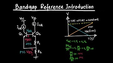 Bandgap Reference Introduction