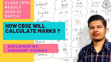 HOW CBSE WILL GIVE MARKS IN CLASS 12TH 2021 BOARD EXAMS ? CALCULATION OF MARKS EXPLAINED