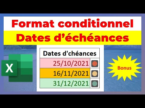 Vidéo: Que manger à votre date d'échéance