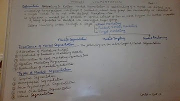 Market Segmentation (Part 1) by Dr.Rajul Dutt