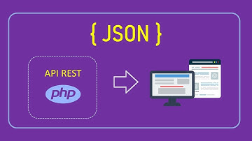 Formato JSON en una API RESTFUL