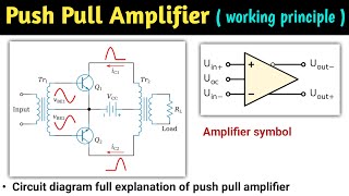 push pull amplifier | push pull amplifier in hindi | push pull operational amplifier | class B | L-1