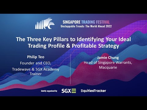 The Three Key Pillars to Identifying Your Ideal Trading Profile & Profitable Strategy