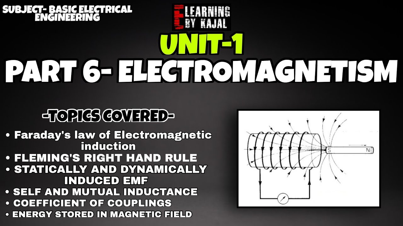 | Unit 1 Part 6 : Electromagnetism | Lectures Series- Basic Electrical ...