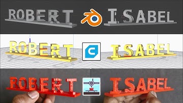 How to make a Dual-Flip Name?