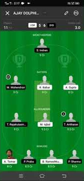 Download lagu LEM vs BYB Dream11 Team, Lem vs Byb Dream11 Prediction | Lem vs Byb Dream11| Ecs T10 Krefeld Match