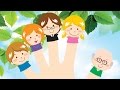 Piosenki dla dzieci po angielsku  finger family malectv