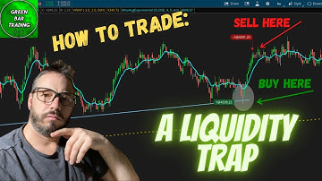 Day Trading | How to Spot a Liquidity Trap | Don