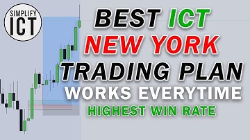 Get Funded With This ICT New York Killzone Strategy (No Daily Bias)