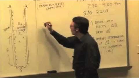 M & I II: Electric Field of a Disk and Capacitor Video 3