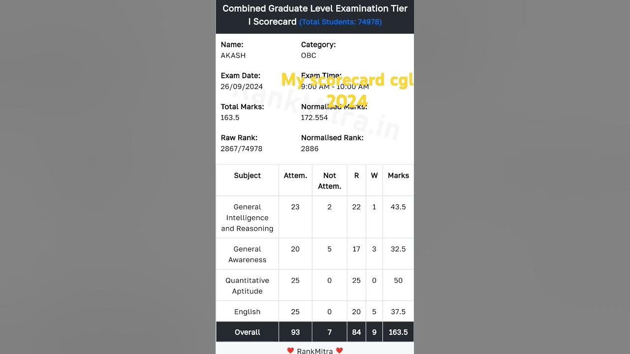 SSC CGL 2024 answer key YouTube