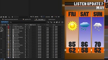 MET Academy:  How to Make a Weather Graphic in After Effects