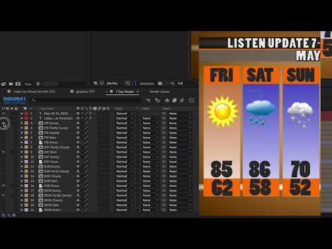 MET Academy:  How to Make a Weather Graphic in After Effects