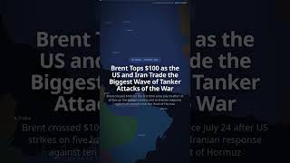Brent Tops $100 as the US and Iran Trade the Biggest Wave of Tanker Attacks of the War
