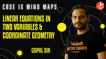 Linear Equations in Two Variables & Coordinate Geometry | CBSE Class 9 Maths | Mind Maps Vedantu
