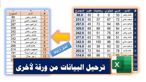ترحيل بيانات من ورقة إلى أخرى وتحديثها تلقائياً عند التغيير في برنامج الإكسيل