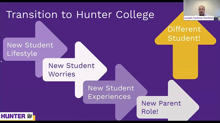 Fall 2025 Parent & Supporters Orientation