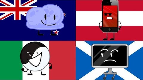 Object Show Characters From Around the World