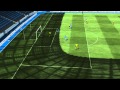 FIFA 13 le prime impressioni #1
