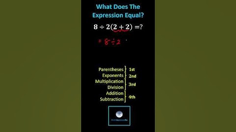 Simplify an Expression Using the Order of Operation: 8/2(2+2)