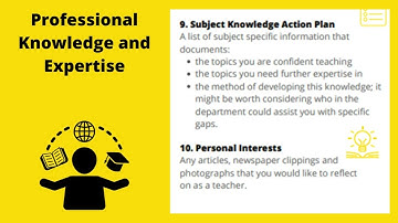 What is a Teacher Portfolio? - Teaching Tip of the Week #46 - Teach2030