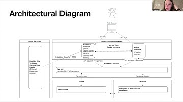 Datacenter Scale Computing Final Project