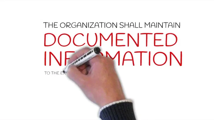 ISO Clause 4 Context of Organization Explained