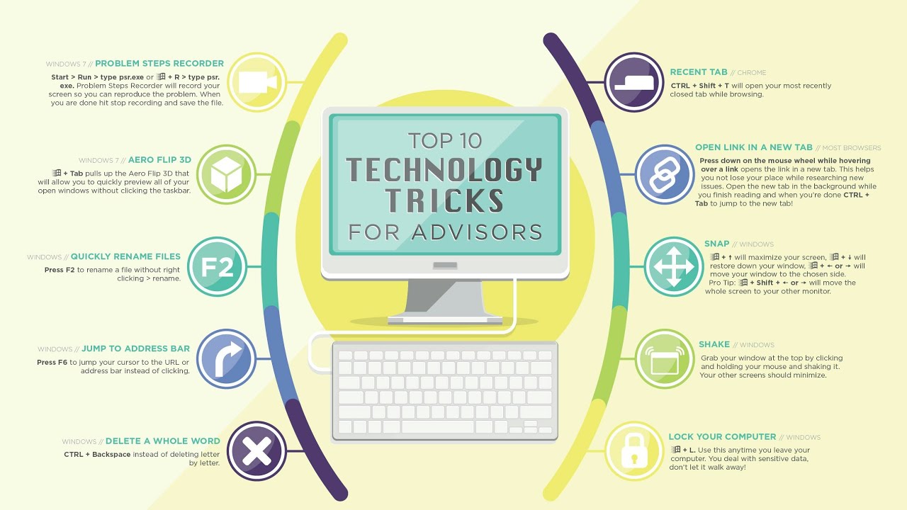 Top 10 technology tricks. for advisor. MOST WATCH!!! - YouTube