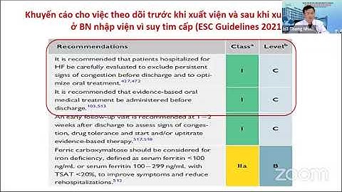 Tối ưu hóa điều trị suy tim cấp nội trú | PGS. TS. BS. Nguyễn Văn Tân