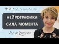 Конференция. Инструктор Нейрографики. Любовь Ушканова - Сила момента.