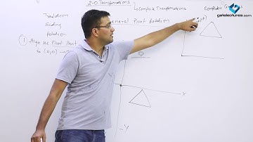 Computer Graphics Mod 02 Lec 21 Composite Transformations