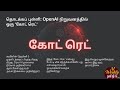 புதிய கண்டுபிடிப்புகள் | AI Weekly Tamil | Code Red | Open AI Garlic | Apple Clara |  Vibe Voice |