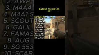 Rating EVERY Rifle in CS2 🎯pt. 4 #cs2 #counterstrike2 #steam #valve #gaming